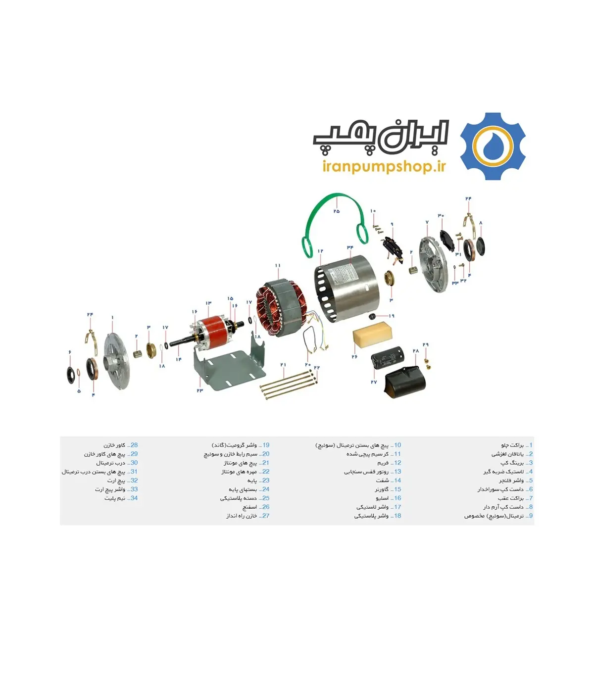 دينام كولر 3/4 موتور ژن